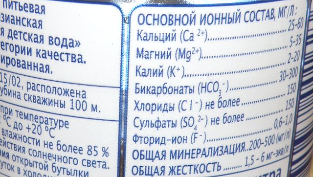 Изготовление водки из спирта в домашних условиях рецепт
