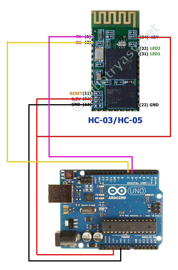 Модуль для arduino своими руками