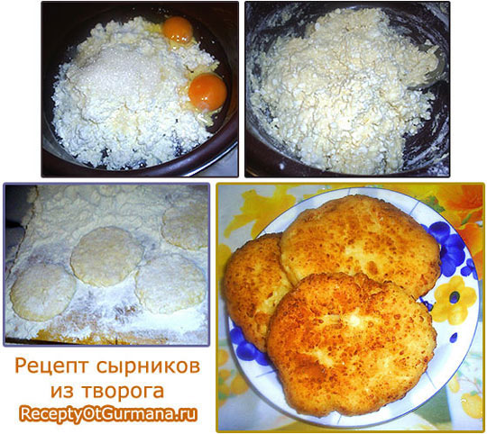 Простые сырники из творога на сковороде с мукой рецепт с фото пошагово
