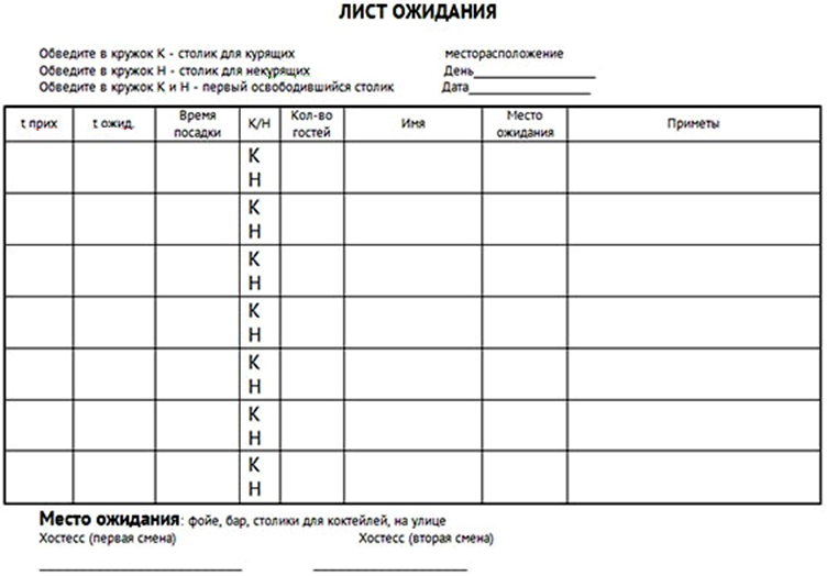 Лист ожидания 3. Лист ожидания. Лист ожидания клиентов. Лист бронирования. Лист бронирования для ресторана.