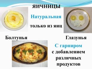 Яичница глазунья технологическая карта