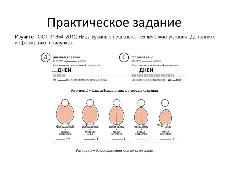 Работа яйца. Продукты переработки куриных яиц. Классификация продуктов переработки яиц. ГОСТ 31654-2012 яйца.