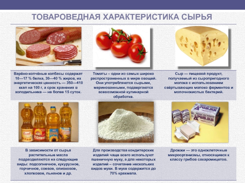 Параметры продуктов. Товароведная характеристика сырья. Товароведческая характеристика сырья. Характеристика сырья для производства. Товароведная характеристика овощей.