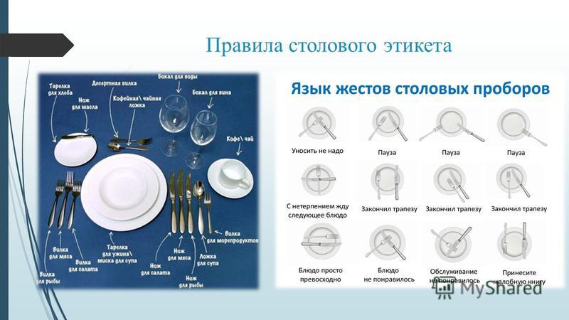 Как правильно есть в ресторане. Правила столового этикета. Этикет за столом столовые приборы. Нормы столового этикета. Правило столового этикета.